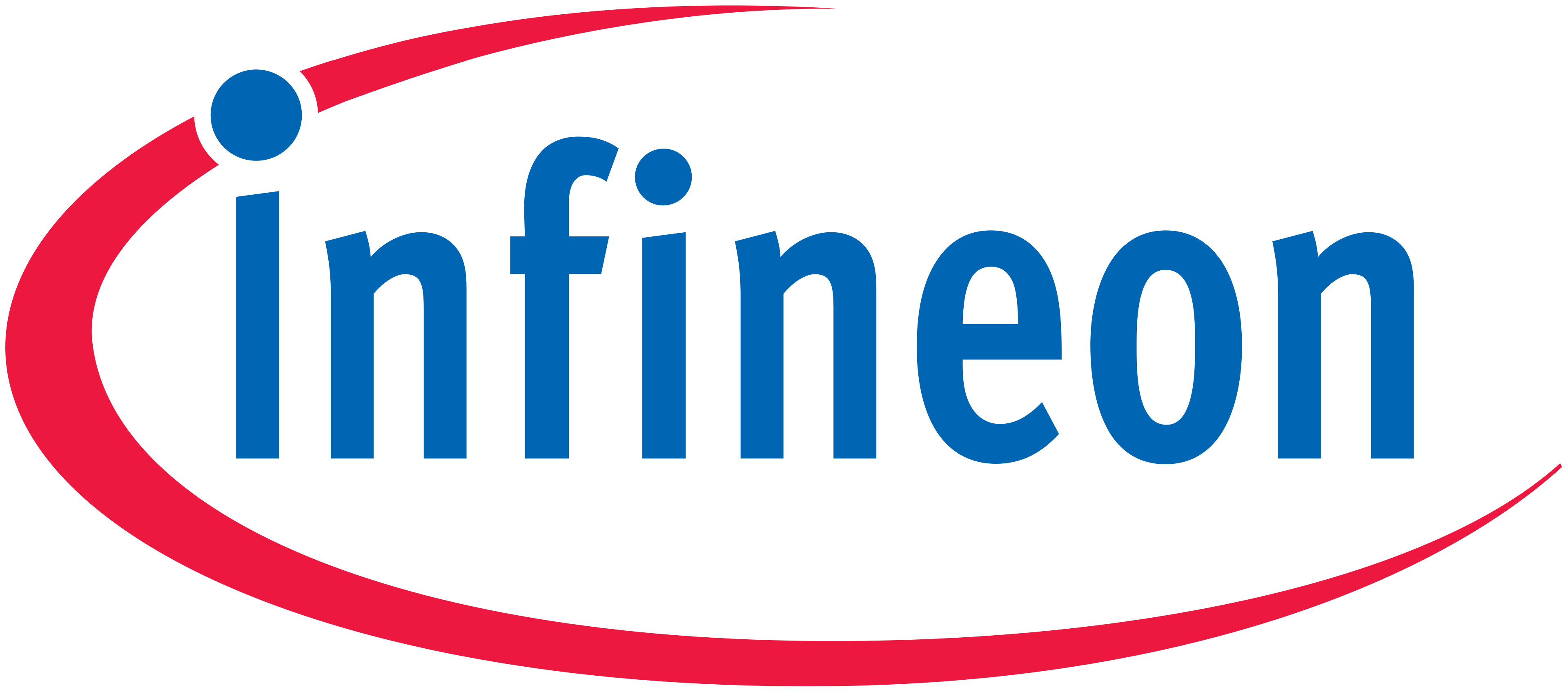 Infineon - 英飞凌 - 功率半导体、IGBT、汽车电子